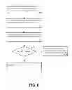 Fig. 09 - METHOD AND APPARATUS FOR PROVIDING CALENDAR FUNCTIONALITY FOR SOCIAL INTERACTION