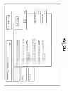 Fig. 16 - METHOD AND APPARATUS FOR PROVIDING CALENDAR FUNCTIONALITY FOR SOCIAL INTERACTION