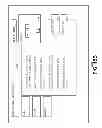 Fig. 17 - METHOD AND APPARATUS FOR PROVIDING CALENDAR FUNCTIONALITY FOR SOCIAL INTERACTION