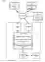 Fig. 01 - Systems and methods for responsive web page delivery based on network bandwidth