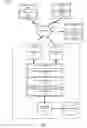 Fig. 02 - Systems and methods for responsive web page delivery based on network bandwidth