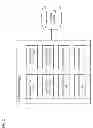Fig. 03 - METHOD AND APPARATUS FOR GENERATING CONTEXT-BASED FUNCTIONAL ICONS
