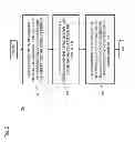Fig. 06 - METHOD AND APPARATUS FOR GENERATING CONTEXT-BASED FUNCTIONAL ICONS