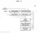Fig. 03 - METHOD AND APPARATUS FOR REPRODUCING CONTENT