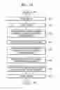 Fig. 15 - METHOD AND APPARATUS FOR REPRODUCING CONTENT