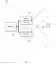 Fig. 02 - Dynamic interactive objects