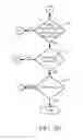 Fig. 05 - Automatic discovery of system behavior