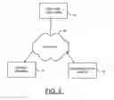 Fig. 03 - METHODS, APPARATUSES AND COMPUTER PROGRAM PRODUCTS FOR MANAGING DIFFERENT VISUAL VARIANTS OF OBJECTS VIA USER INTERFACES