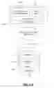 Fig. 14 - Bound based contextual zoom