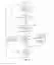 Fig. 05 - Graduated visual and manipulative translucency for windows