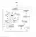 Fig. 05 - Display information controlling apparatus and method