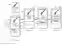 Fig. 01 - Auto-calendaring