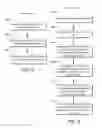 Fig. 08 - Auto-calendaring