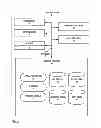 Fig. 03 - Incremental feature-based gesture-keyboard decoding