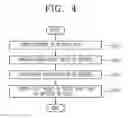 Fig. 06 - Mobile terminal and method of controlling the same