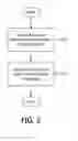 Fig. 03 - Providing enhanced user interfaces