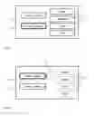 Fig. 03 - Method for generating an on-screen menu
