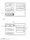 Fig. 10 - Method for generating an on-screen menu