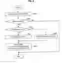 Fig. 07 - INFORMATION PROCESSING DEVICE, INFORMATION PROCESSING METHOD, AND PROGRAM