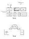 Fig. 04 - Shake-based functions on a computing device