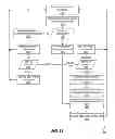 Fig. 23 - Remoting or localizing touch gestures at a virtualization client agent
