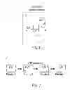 Fig. 02 - Apparatus and method for designing an integrated circuit layout having a plurality of cell technologies