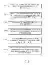 Fig. 03 - Project modeling using iterative variable defect forecasts