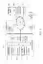 Fig. 07 - Project modeling using iterative variable defect forecasts