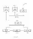 Fig. 08 - Project modeling using iterative variable defect forecasts