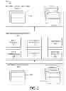 Fig. 03 - System and method for code generation from a directed acyclic graph using knowledge modules