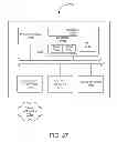 Fig. 29 - System and method for code generation from a directed acyclic graph using knowledge modules