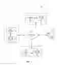 Fig. 02 - System and method for replacing java beans
