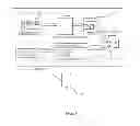 Fig. 03 - Declarative configuration and execution of card content management operations for trusted service manager