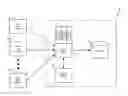 Fig. 01 - Logic validation and deployment