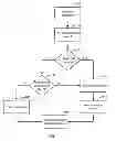 Fig. 04 - Evaluation of statement-level breakpoints