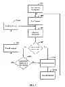 Fig. 05 - Evaluation of statement-level breakpoints