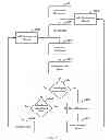 Fig. 06 - Evaluation of statement-level breakpoints