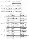 Fig. 07 - Evaluation of statement-level breakpoints