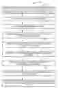 Fig. 01 - Dynamic bytecode modification of classes and class hierarchies