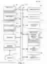 Fig. 09 - Dynamic bytecode modification of classes and class hierarchies