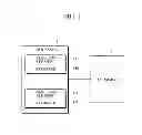 Fig. 02 - Apparatus and method for executing code
