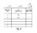 Fig. 04 - UTILITY METER WITH UTILITY-CONFIGURABLE SEALED DATA