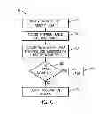 Fig. 05 - UTILITY METER WITH UTILITY-CONFIGURABLE SEALED DATA