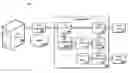 Fig. 01 - INTEGRATING A WEB APPLICATION INTO AN OPERATING SYSTEM