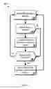 Fig. 04 - INTEGRATING A WEB APPLICATION INTO AN OPERATING SYSTEM