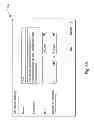 Fig. 04 - Managing availability of virtual machines in cloud computing services