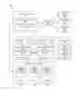 Fig. 01 - Policy-based data placement in a virtualized computing environment