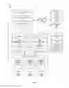 Fig. 02 - Policy-based data placement in a virtualized computing environment