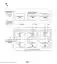 Fig. 04 - Policy-based data placement in a virtualized computing environment