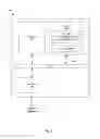 Fig. 10 - Policy-based data placement in a virtualized computing environment